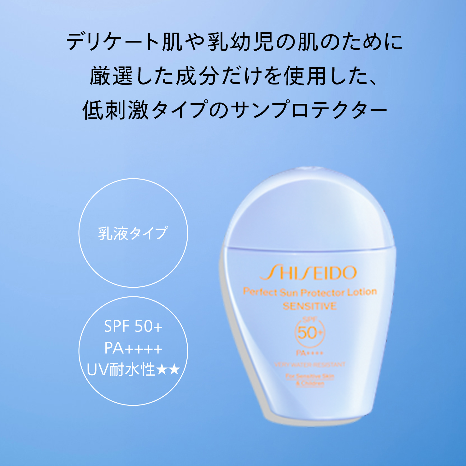 サンケア　パーフェクト　サン　プロテクター　ローション　センシティブ image number 5
